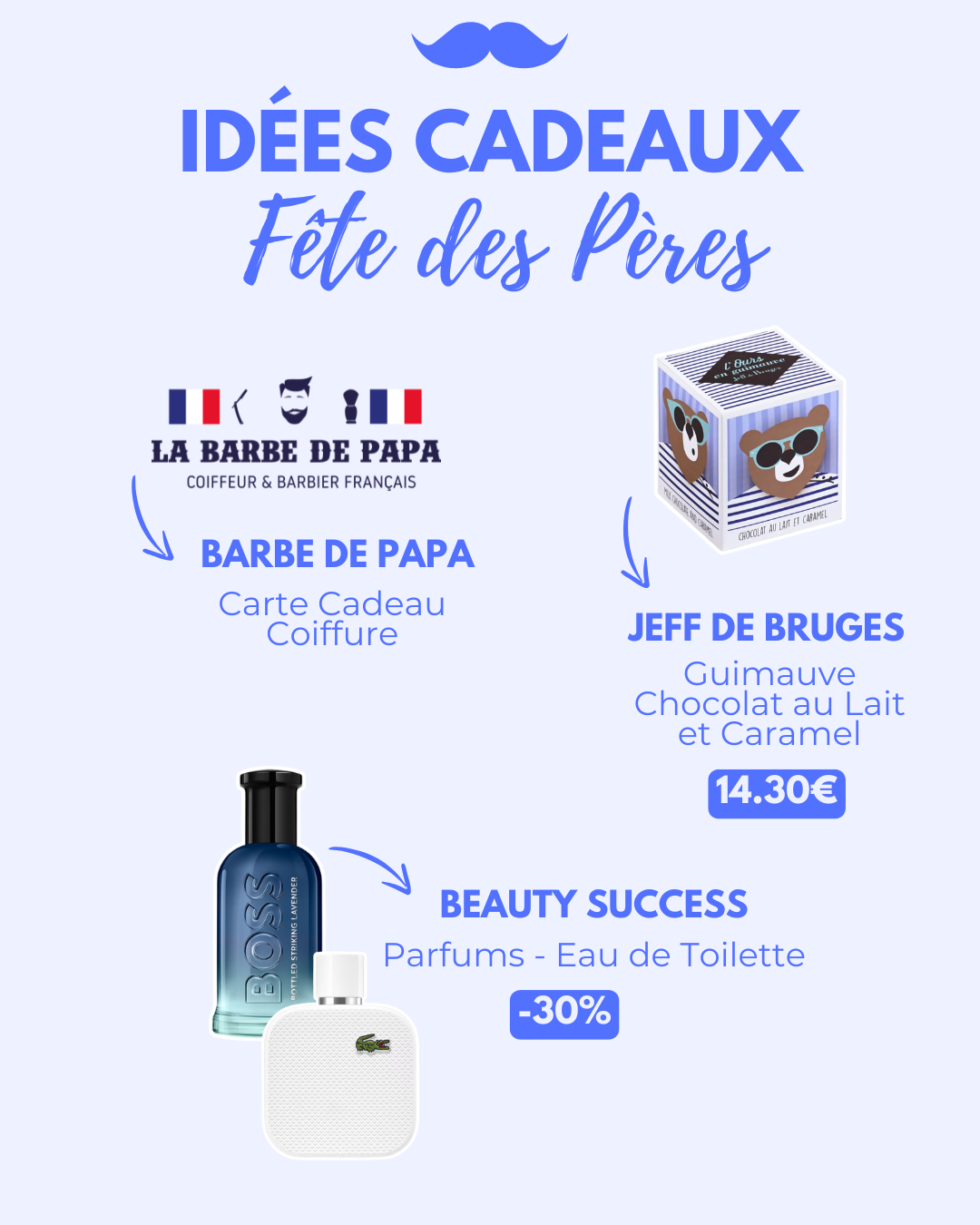 Idée Cadeau Fête des Pères